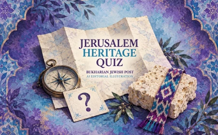 Quiz: How Well Do You Know the Bukharian Landmarks on This Year’s Open House Jerusalem Map?